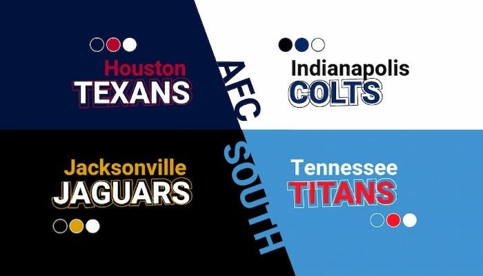 2021 afc south predictions