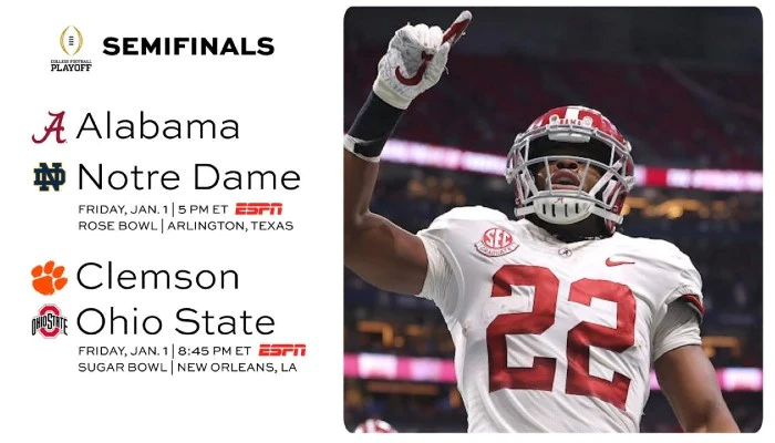 College Football Playoff Selection Show Results