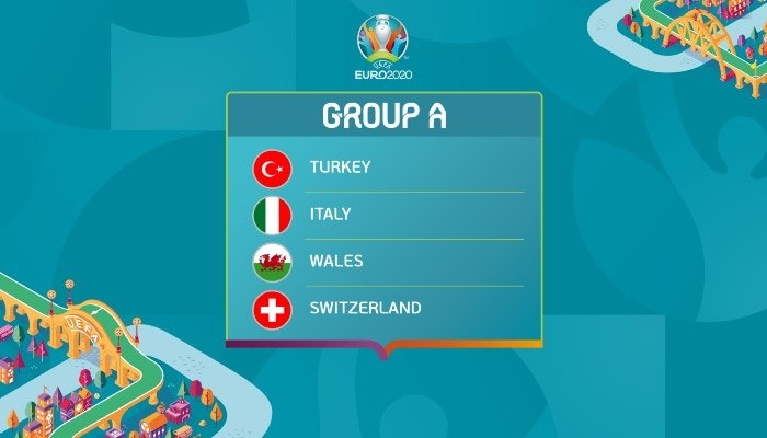 Gambling News 7 Euro 2020 Group A Odds, Preview and Predictions