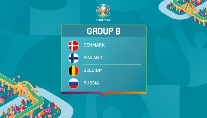 Euro 2020 Group B Odds, Preview and Prediction