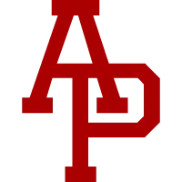 Teams NCAAF 7 azusa-pacific-cougars-logo