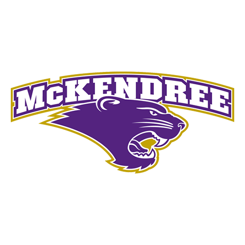 McKendree Bearcats