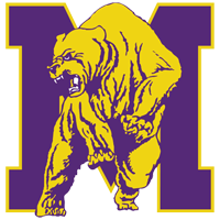 Miles College Golden Bears