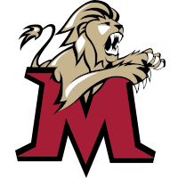 Molloy Lions