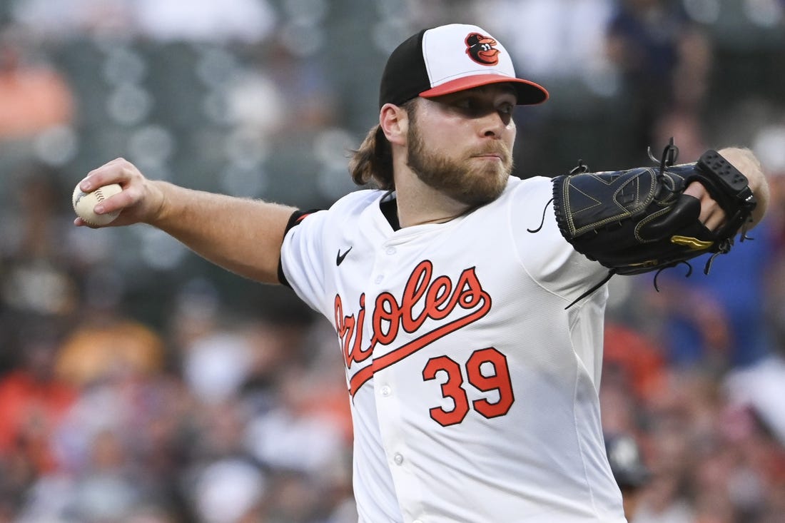 8 Washington Nationals vs Baltimore Orioles Picks and Predictions May 7th 2024