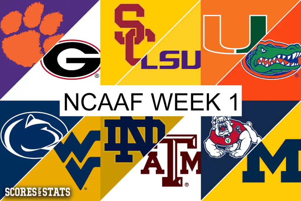 Collage of NCAA football team logos for Week 1, featuring Clemson, Georgia, USC, LSU, Miami, Florida, Penn State, West Virginia, Notre Dame, Texas A&M, Fresno State, and Michigan.