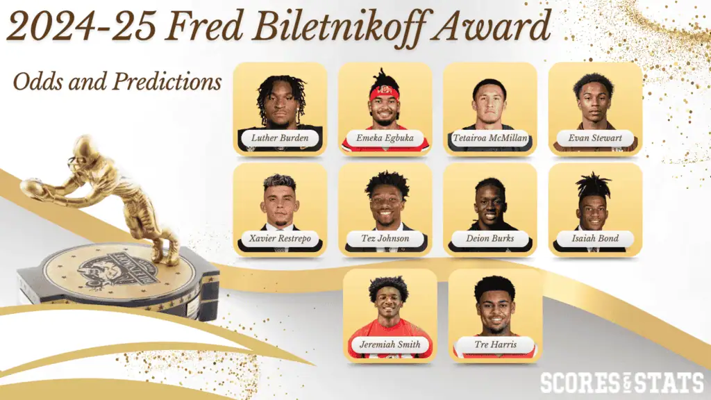 A timeline displaying the 2024-25 Fred Biletnikoff Award with odds and predictions for players including Luther Barden, Eran Stewart, Xavier Bestrepe, Tee Johnson, Deion Barks, Isaiak Bond, and Jeremiah Sonith. It also features a section labeled "SCORESESTATS". The background includes text elements and represents various sports-related statistics.