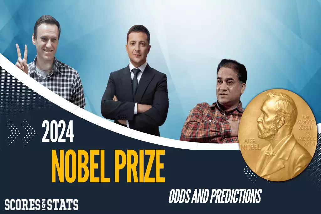 Image promoting the 2024 Nobel Prize, featuring three men and a golden Nobel medal, accompanied by the text "Odds and Predictions."