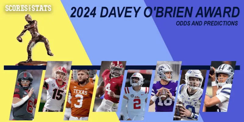 Graphic for the 2024 Davey O'Brien Award odds and predictions, including Texas quarterback Quinn Ewers (15), possibly viewed by sports fans