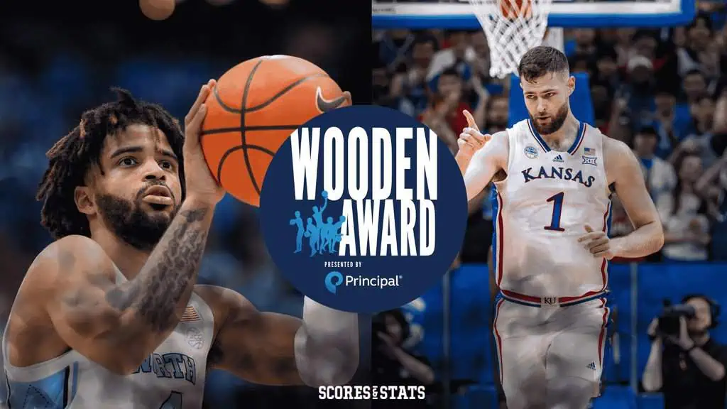 Wooden-Award