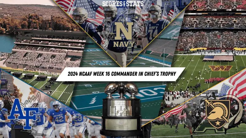 Collage celebrating the 2024 NCAAF Week 16 Commander in Chief's Trophy, featuring Navy and Air Force teams, stadiums, and the trophy.