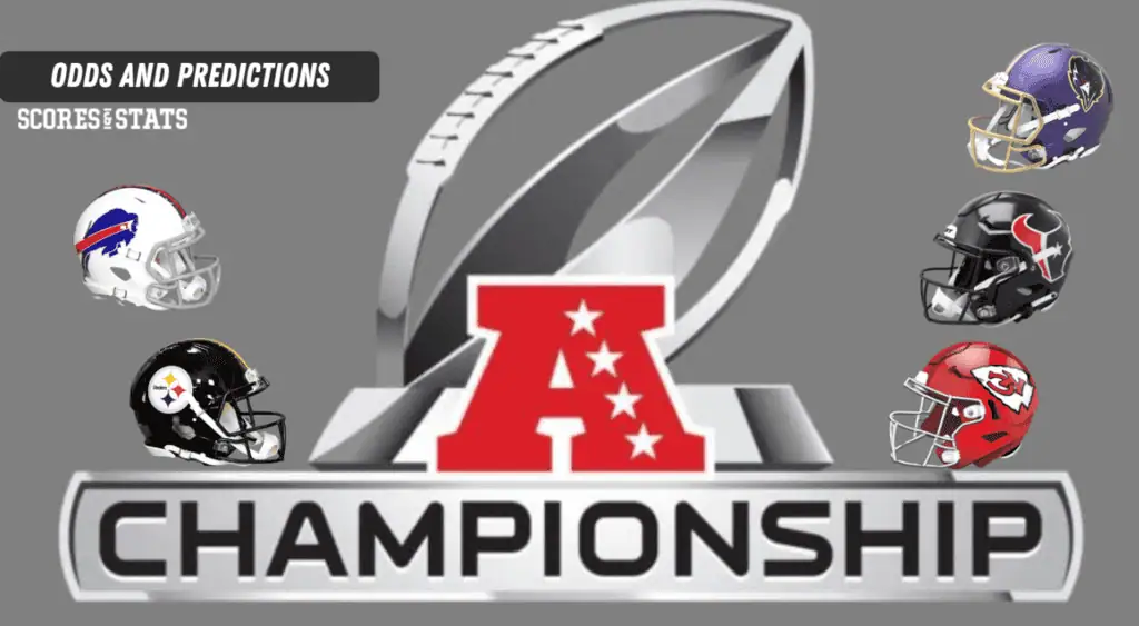 2024-25 NFL AFC Championship Odds and Predictions