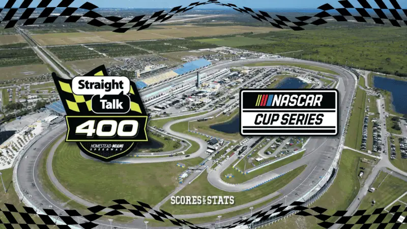 Aerial view of Homestead-Miami Speedway for the Straight Talk 400, featuring the NASCAR Cup Series logo and surrounding landscape.