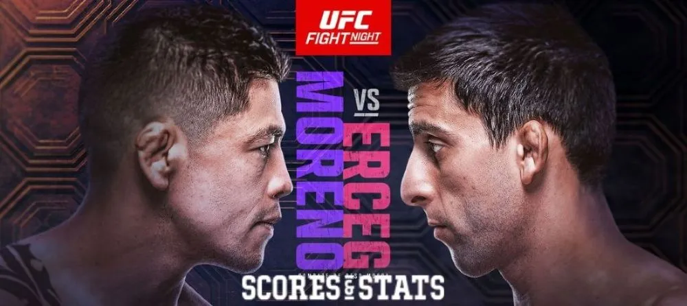 UFC Fight Night 256 Odds and Predictions