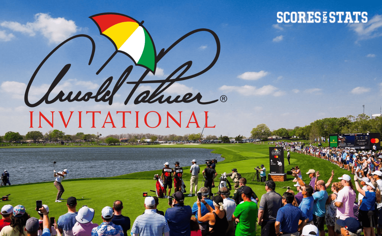 2025 Arnold Palmer Invitational