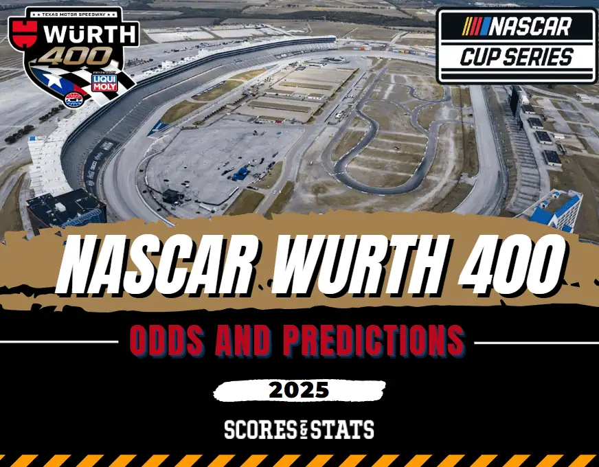 Wurth 400 Odds and Predictions