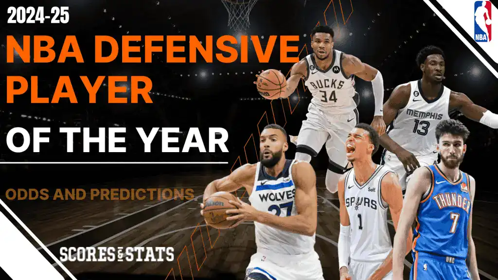 Graphic highlighting candidates for the 2024-25 NBA Defensive Player of the Year with team logos and stats predictions.