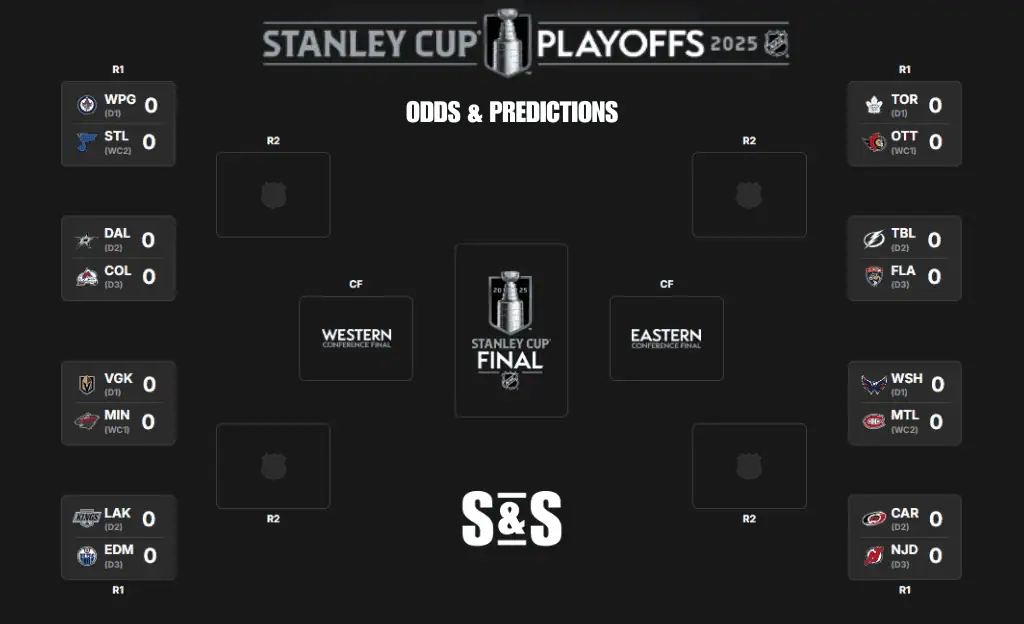 2025 NHL Playoffs Odds and Predictions
