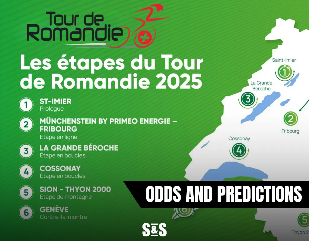 Tour de Romandie 2025 stage map and schedule, highlighting six stages across Switzerland.