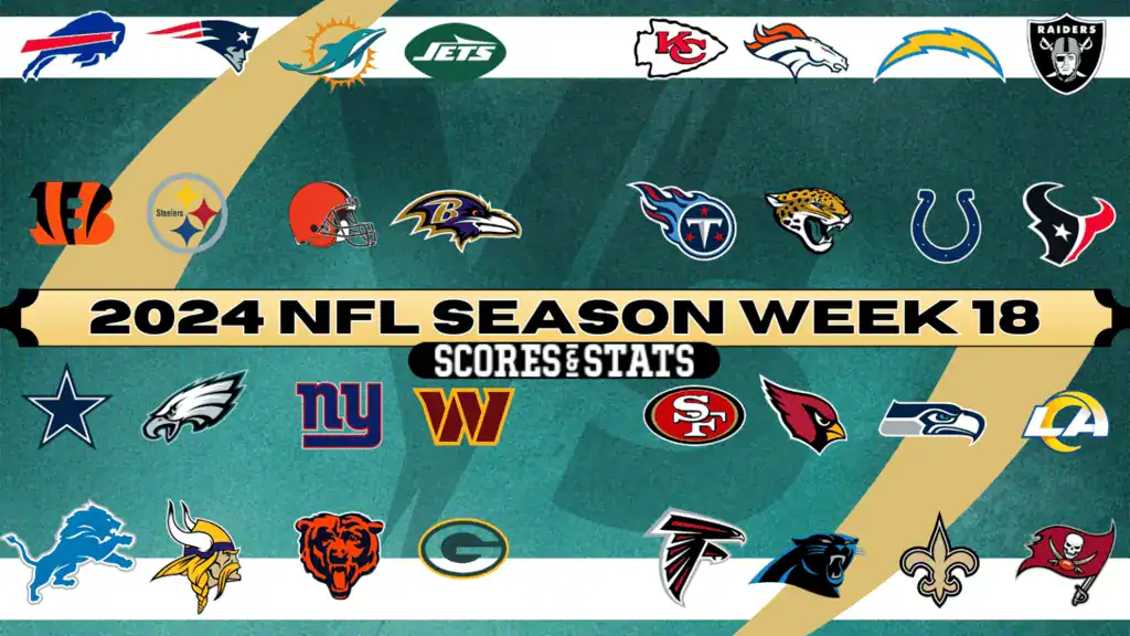 Gráfico que muestra los logotipos de los equipos de la NFL y los "Resultados y estadísticas de la semana 18 de la temporada de la NFL 2024" en el centro, resaltando los datos de la temporada.