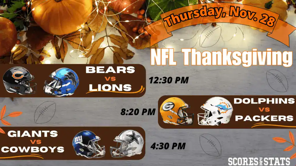 Graphic announcing NFL Thanksgiving games on November 28: Bears vs. Lions, Giants vs. Cowboys, Dolphins vs. Packers, with game times.