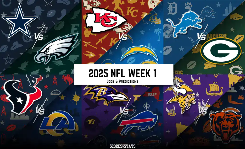 Graphic showcasing NFL Week 1 matchups for 2025, featuring team logos and odds predictions.