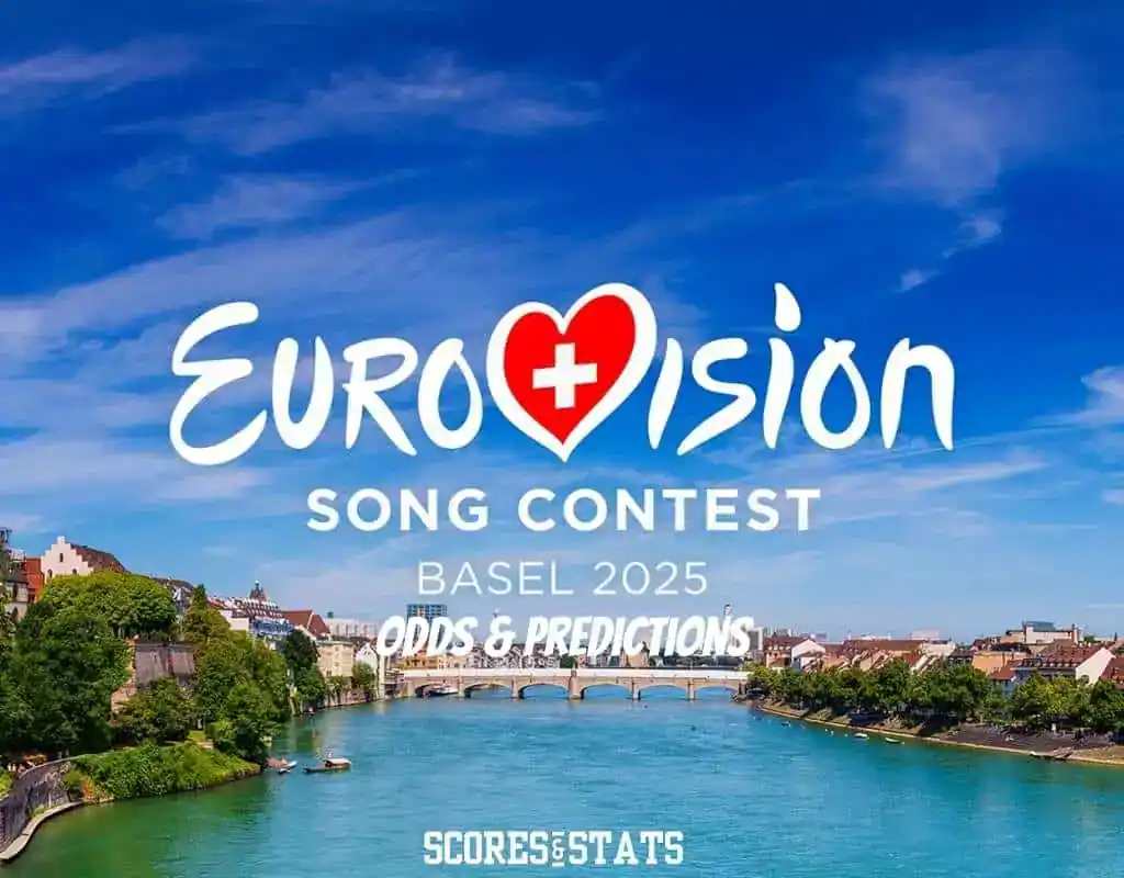 Eurovision Song Contest 2025 logo over a scenic view of Basel, Switzerland, featuring the Rhine River and blue sky.