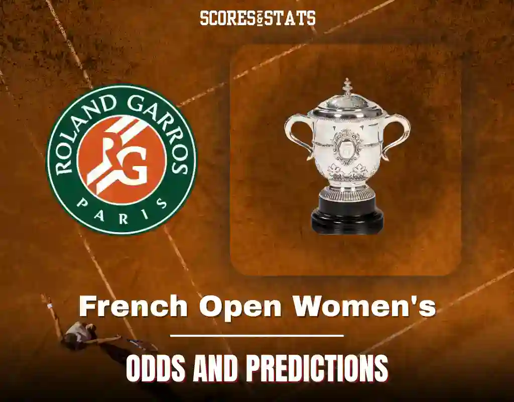 French Open Women’s odds and predictions graphic with trophy and Roland Garros logo.
