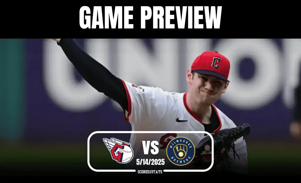 2 A pitcher winds up to throw during the game preview between the Guardians and Brewers on May 14, 2025, with team logos displayed.