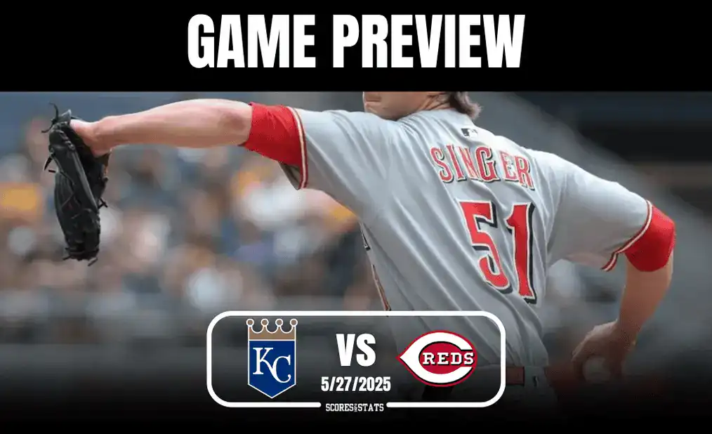 Game preview graphic featuring a baseball pitcher in action, with the Kansas City Royals facing the Cincinnati Reds on May 27, 2025.