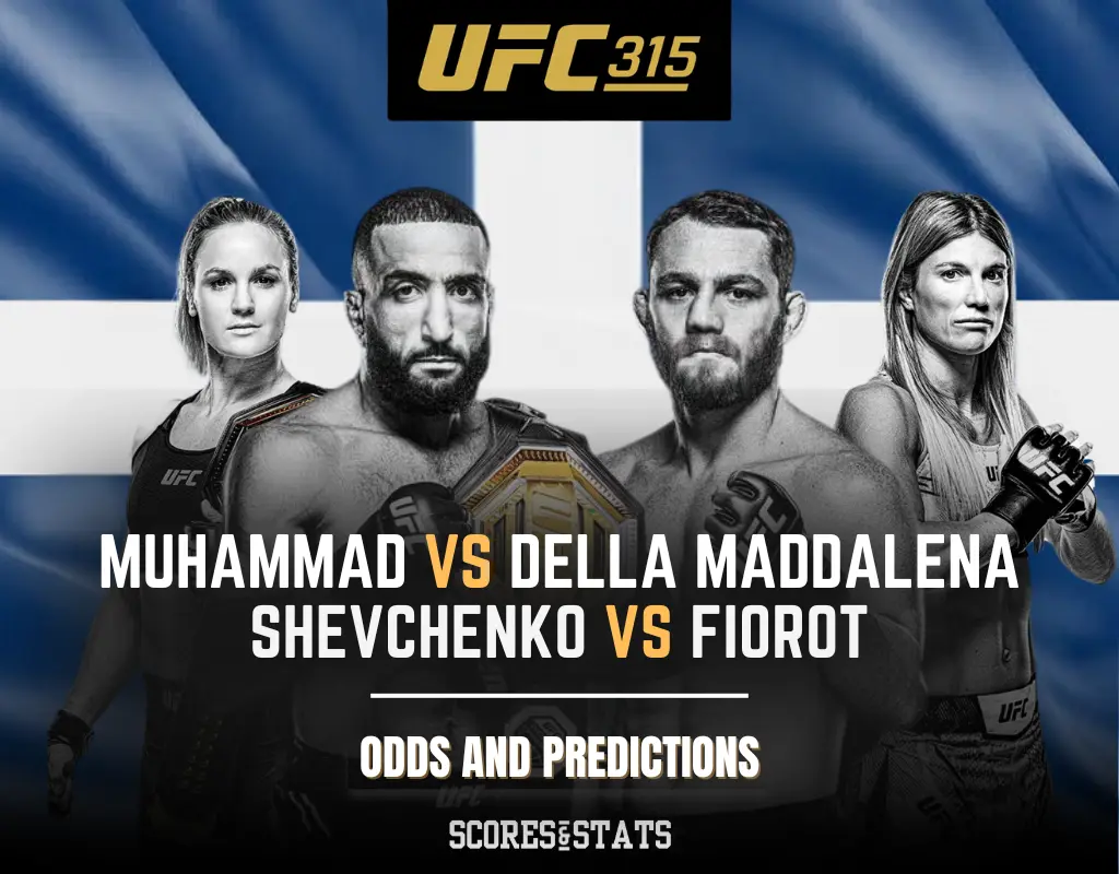 UFC 315 featuring Muhammad vs. Della Maddalena and Shevchenko vs. Fiorot, with “Odds and Predictions” text below.