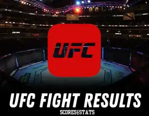 The UFC logo superimposed over an illuminated octagon arena