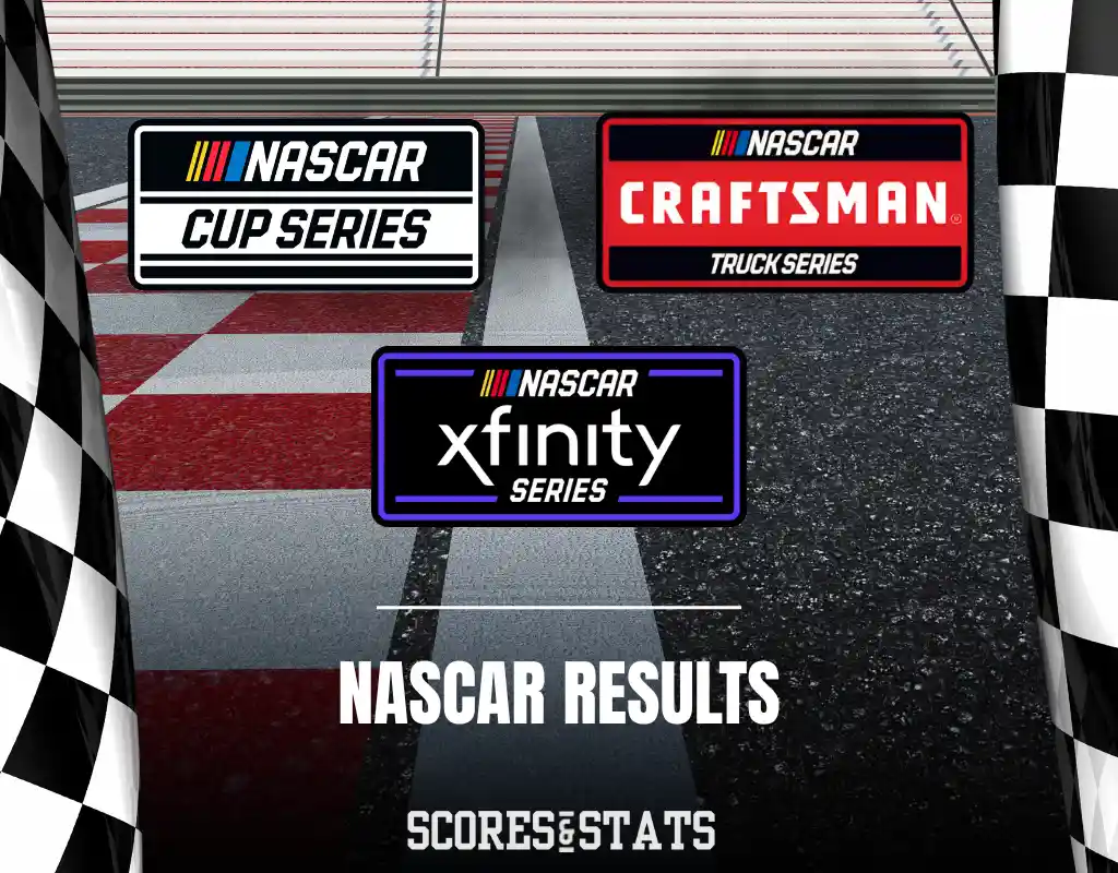 NASCAR results graphic featuring Cup Series, Xfinity Series, and Craftsman Truck Series logos on a racetrack background
