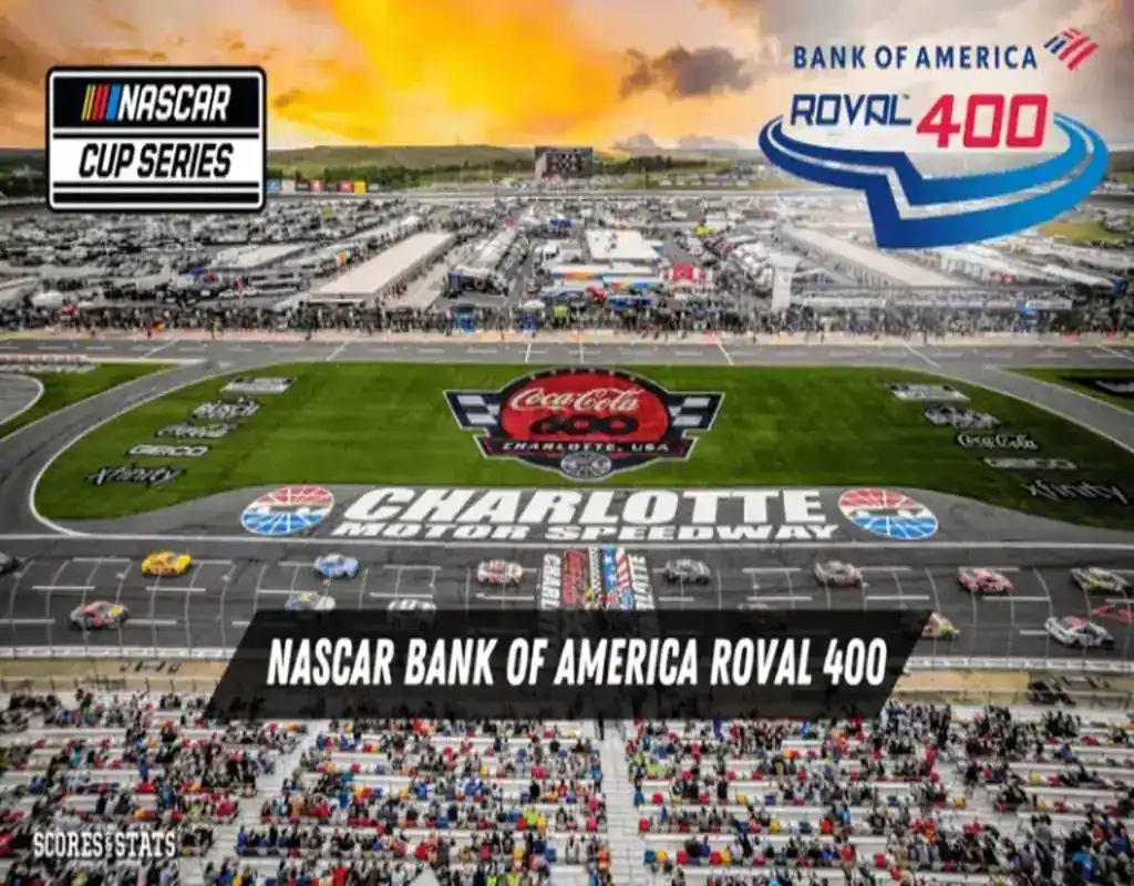 nascar-roval-400 Probabilidades