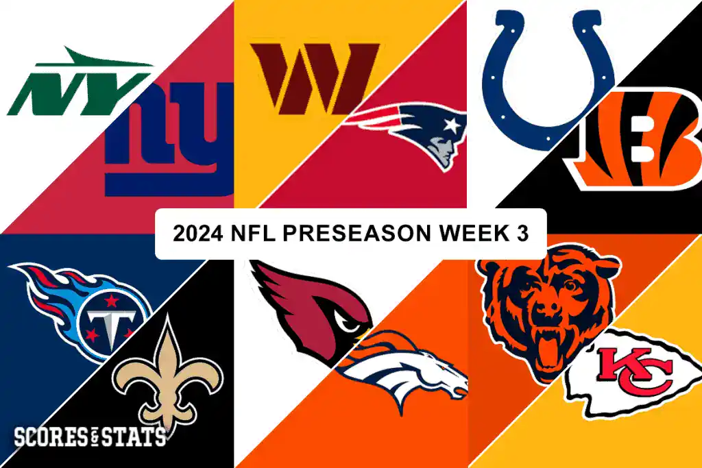 A graphic displaying NFL team logos for the 2024 preseason, labeled "Week 3," with "Scores & Stats" at the bottom.