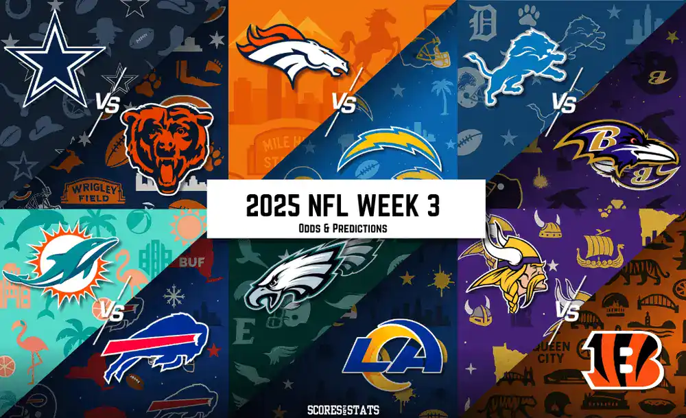Graphic showcasing matchups and predictions for 2025 NFL Week 3, featuring team logos and colorful backgrounds.